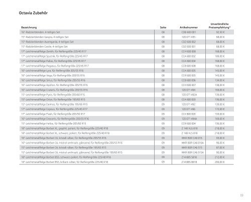 02 Preisliste