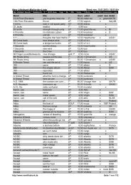 Handleiding Olympia 1001 Pagina 1 Van 17 Nederlands
