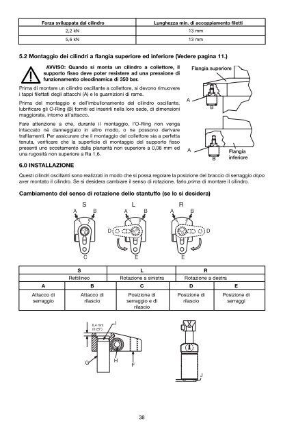 Instruction Sheet Swing Cylinders — Metric 2,2 and 5,6 kN - Enerpac