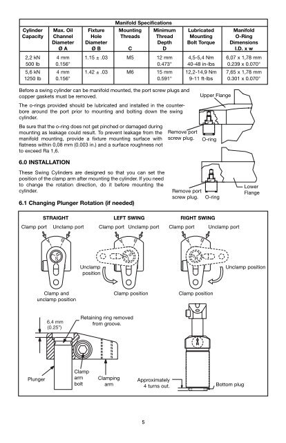 Instruction Sheet Swing Cylinders — Metric 2,2 and 5,6 kN - Enerpac