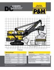 P Amp H 4100xpc Ac Operating Specification P Amp H Minepro Services