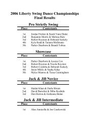 2006 Competition Results - Liberty Swing Dance Championships