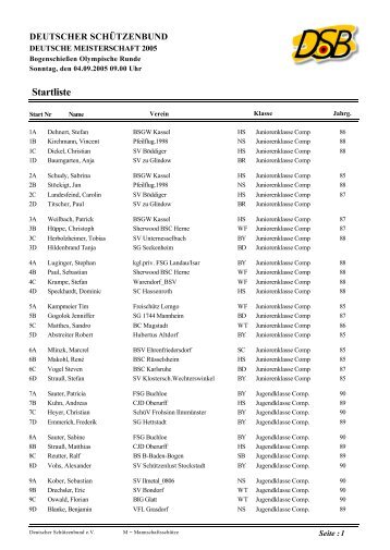 Startliste - Bogenschützen Feucht e.V.