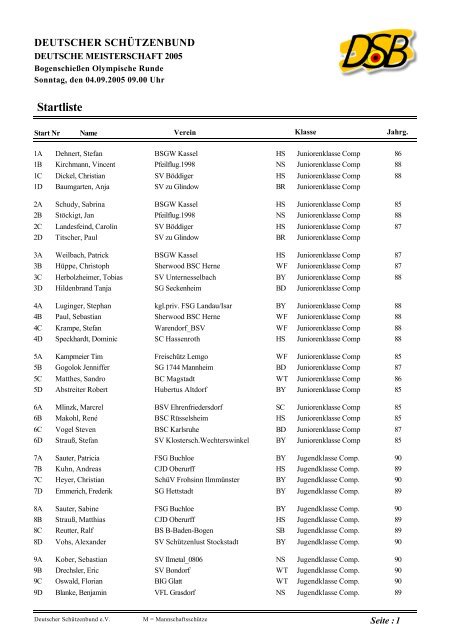 Startliste - Bogenschützen Feucht e.V.