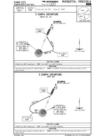 svmi/cc5 §jeppesen maiquetia, venezuela - Fir Maiquetia Virtual