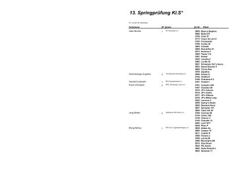 01. Dressurprüfung Kl.M* - TG-Straubing