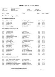 STARTLISTE im Kunstradfahren - SKV Mörfelden