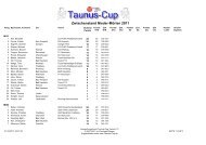 Zwischenstand Nieder-Mörlen 2011 - Taunus-Cup