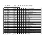 vorläufige Starterliste_080615