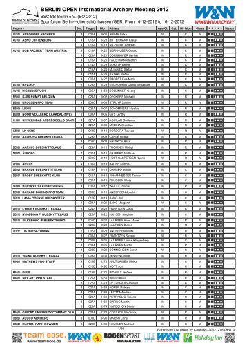 Starterliste nach Verein - DANAGE