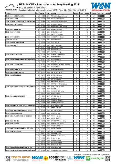 Starterliste nach Verein - DANAGE