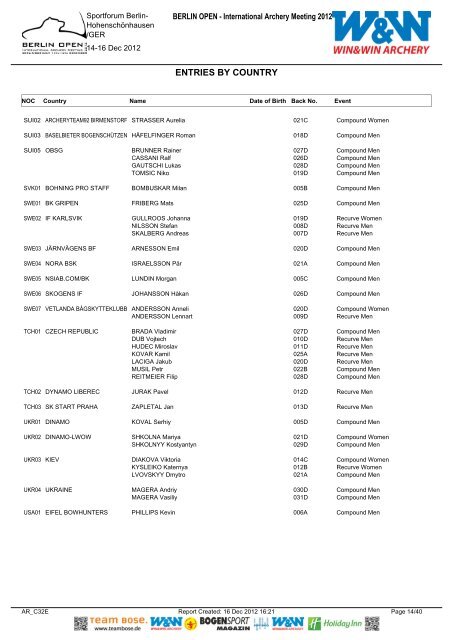 Ergebnisse BO2012+2nd Chance - DANAGE