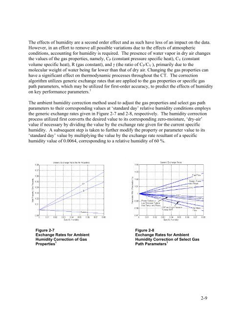 Advanced Monitoring to Improve Combustion Turbine/Combined ...