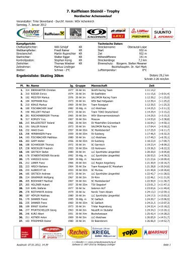 Ergebnisliste Skating 30km Gesamt im PDF - Computerauswertung.at