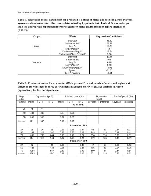 Section 3 (Crop Management)