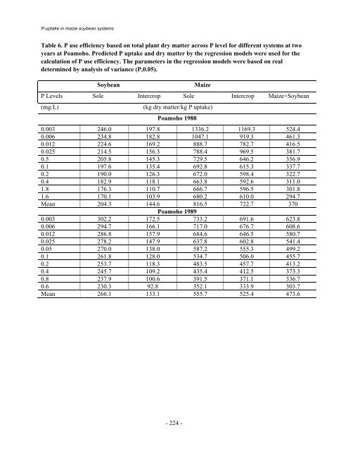 Section 3 (Crop Management)