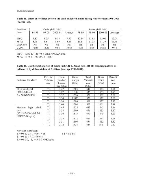 Section 3 (Crop Management)