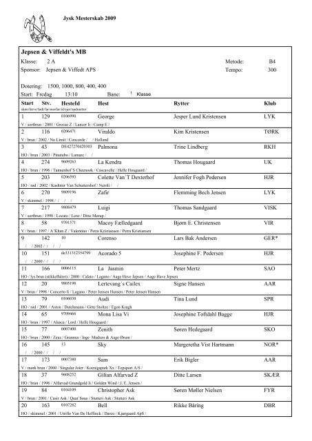 Jepsen & Viffeldt's MB - Åbent Jysk Mesterskab