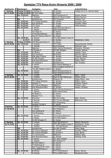 Spielplan TTV Rees-Groin Hinserie 2008 / 2009