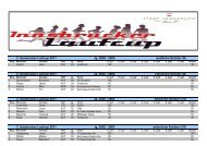 Cupwertung 2011 Lauf 1 - 4. Innsbrucker Laufcup