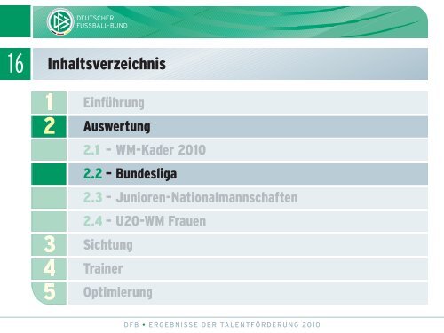 Ergebnisse Der Talentförderung 2010 - im Spiel