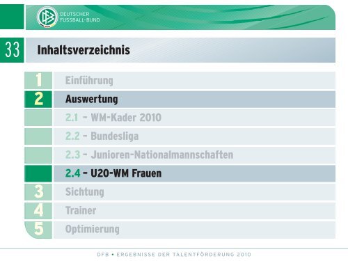 Ergebnisse Der Talentförderung 2010 - im Spiel