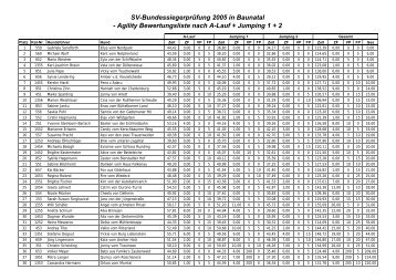 SV-Bundessiegerprüfung 2005 in Baunatal - Agility ... - Sv-bsp