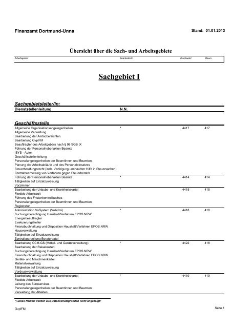 Geschäftsverteilungsplan 1. Januar 2013 - Finanzamt Dortmund-Unna