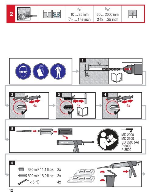 Hilti HIT-HY 150 MAX