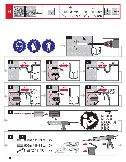 Hilti HIT-HY 150 MAX