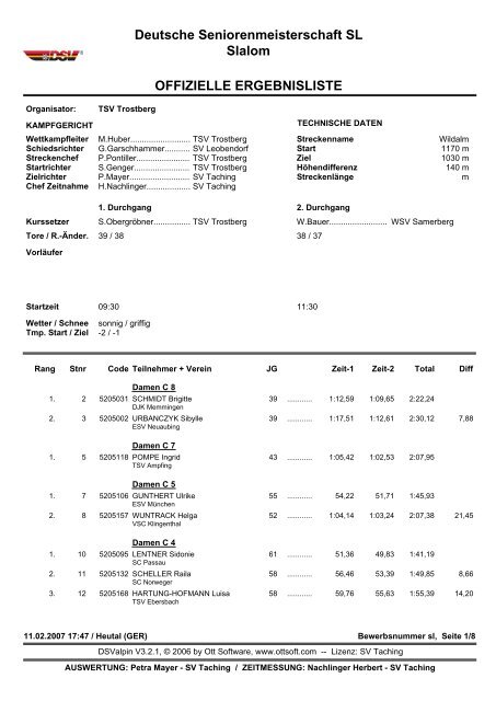 Deutsche Seniorenmeisterschaft SL Slalom ... - Bezirk Mittlere Alb