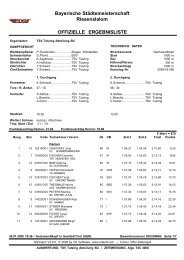 Bayerische Städtemeisterschaft Riesenslalom - Tutzing