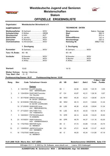 Westdeutsche Jugend und Senioren Meisterschaften Slalom