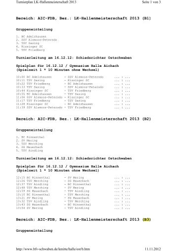 Bereich: AIC-FDB, Bez.: LK-Hallenmeisterschaft 2013 - JFG ...