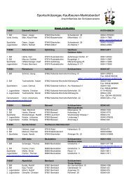 Sportschützengau Kaufbeuren-Marktoberdorf