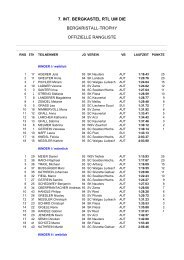 7. int. bergkastel rtl um die bergkristall-trophy offizielle rangliste