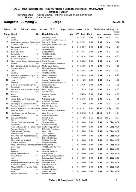 Rangliste Jumping 3 Large - Saarpfoten