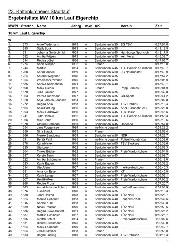 Ergebnisliste MW 10 km Lauf Eigenchip - Hamburger Sportclub eV