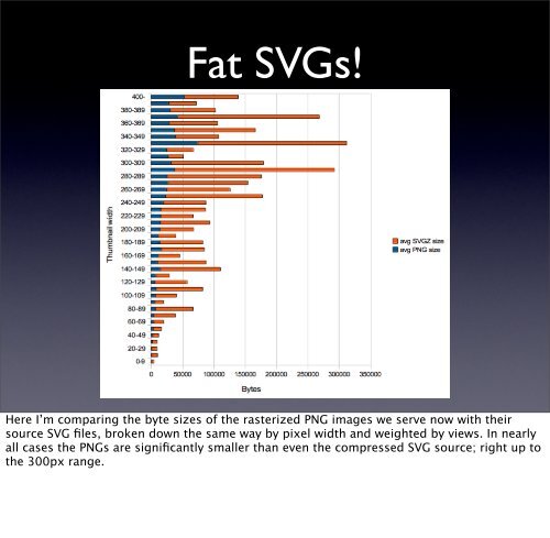 SVG in Wikipedia - SVG Open