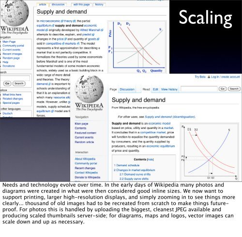 SVG in Wikipedia - SVG Open