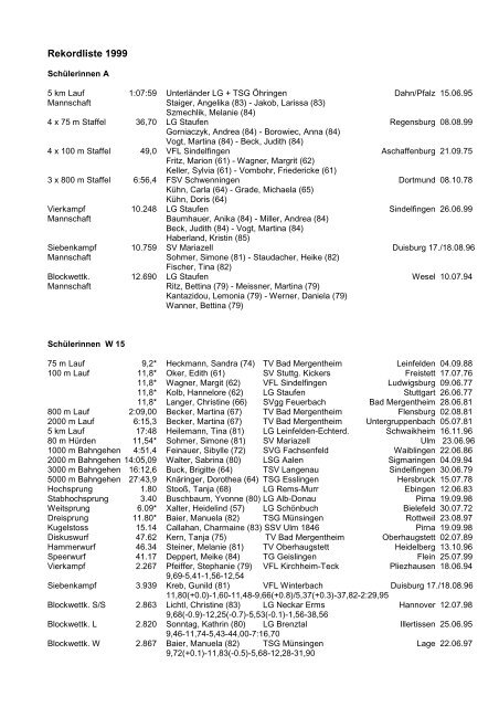 WLV 1999 Rekorde Schulerinnen - wlvbest.de