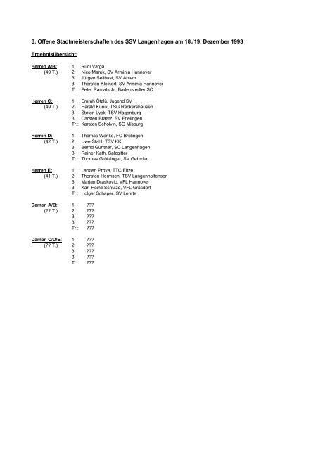 Siegerliste Stadtmeisterschaften 1993 - SSV Langenhagen