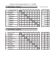 Tischtennis Verband Region Hannover e.V. (TTVRH) - TTC Arpke