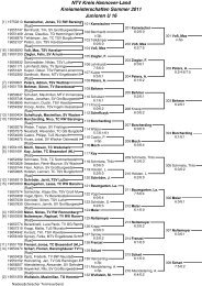 U16 - NTV Region Hannover