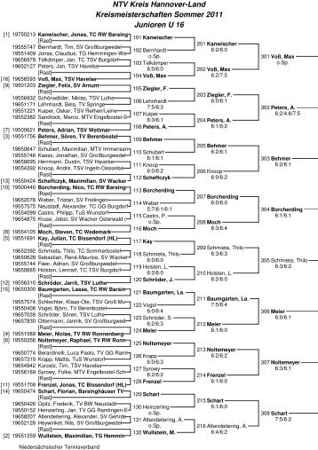 U16 - NTV Region Hannover