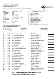 Spielpläne D2