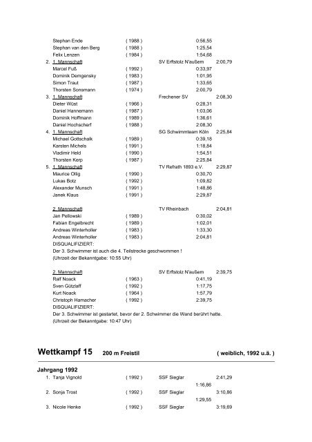 Ergebnisse - Schwimmen im TV Refrath