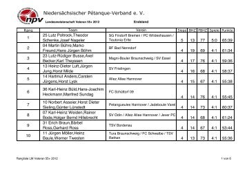 LM Ü 55+ 2012 Tabelle Endstand - SG Allez Allee