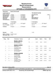 Bezirksrennen Bezirk Schwarzwald Riesenslalom OFFIZIELLE ...