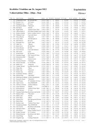 Volkstriathlon 500m - 20km - 5km - m/w - SC Bayer 05